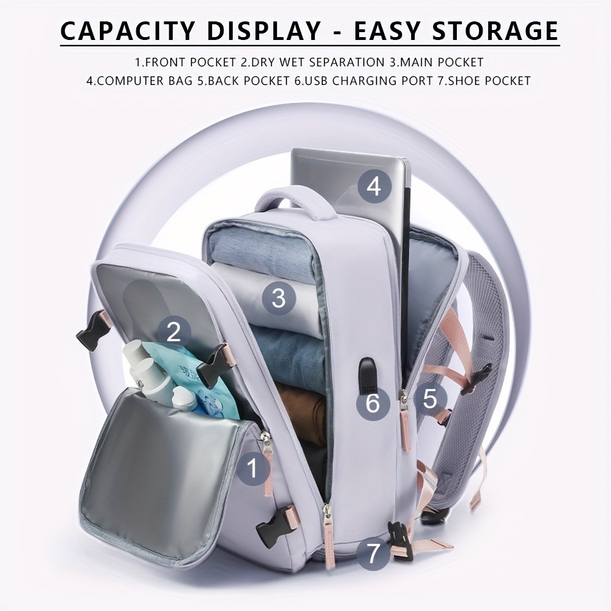 Erweiterbarer Reiserucksack mi – Interior Design Usa Bewertung und Preis
