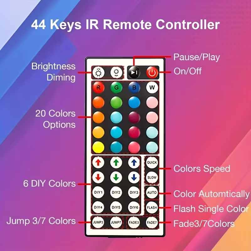 1-20 m RGB-LED-Lichtstreifen m – Interior Design Tv Room Bewertung und Preis
