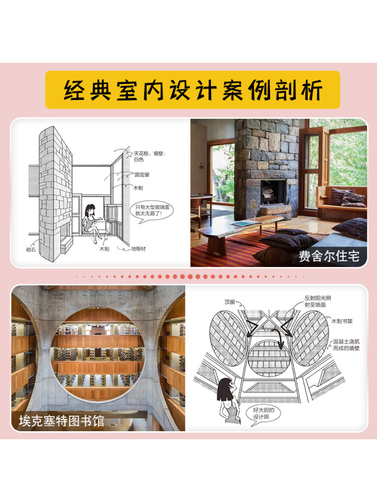 Book-Winshare Illustrierte Ein – Interior Design Illustration Bewertung und Preis