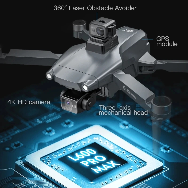 L600 PRO MAX GPS Drone Profess – Interior Design Game Bewertung und Preis
